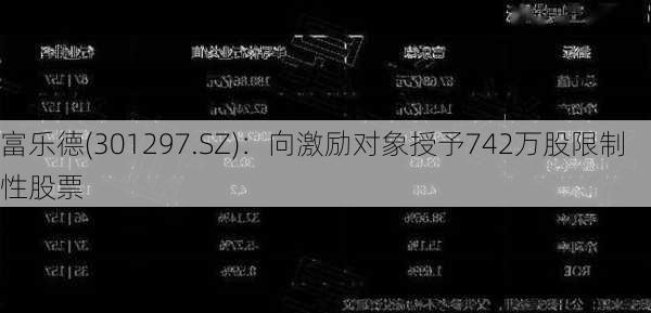 富乐德(301297.SZ)：向激励对象授予742万股限制性股票