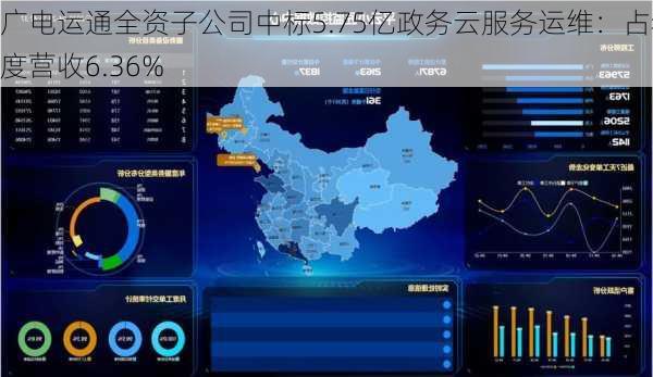 广电运通全资子公司中标5.75亿政务云服务运维：占年度营收6.36%