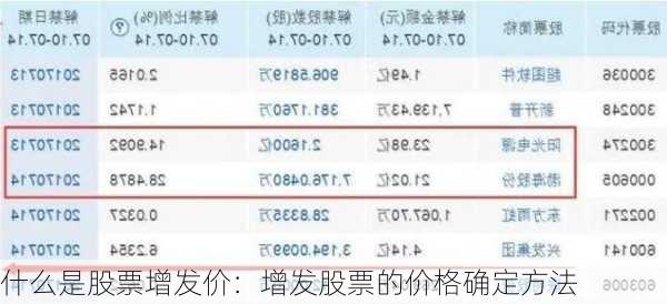 什么是股票增发价：增发股票的价格确定方法