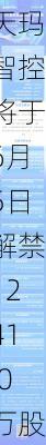 天玛智控将于6月5日解禁1241.0万股