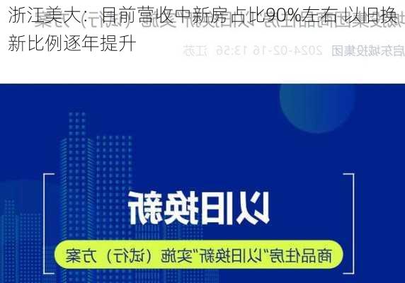 浙江美大：目前营收中新房占比90%左右 以旧换新比例逐年提升