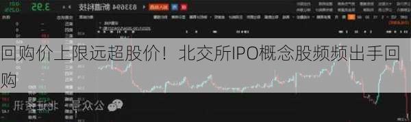 回购价上限远超股价！北交所IPO概念股频频出手回购