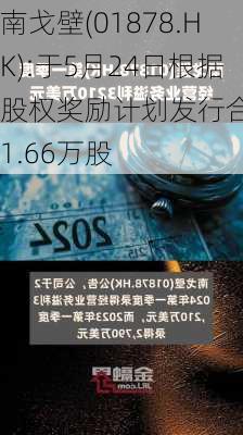 南戈壁(01878.HK):于5月24日根据股权奖励计划发行合共21.66万股