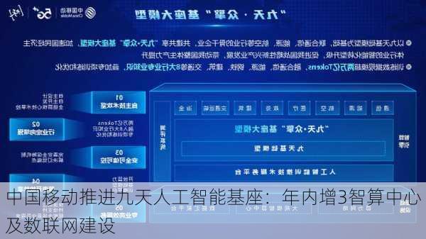 中国移动推进九天人工智能基座：年内增3智算中心及数联网建设