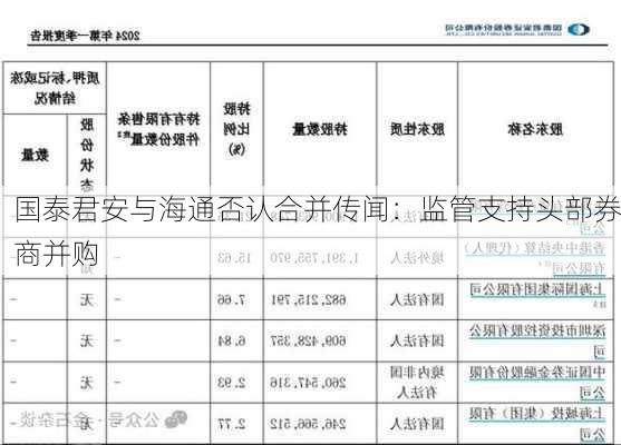 国泰君安与海通否认合并传闻：监管支持头部券商并购