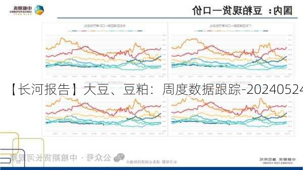 【长河报告】大豆、豆粕：周度数据跟踪-20240524