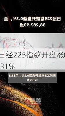 日经225指数开盘涨0.31%