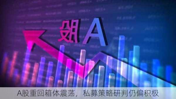 A股重回箱体震荡，私募策略研判仍偏积极