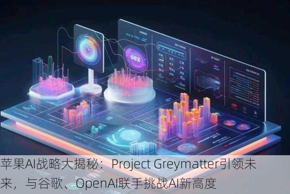 苹果AI战略大揭秘：Project Greymatter引领未来，与谷歌、OpenAI联手挑战AI新高度