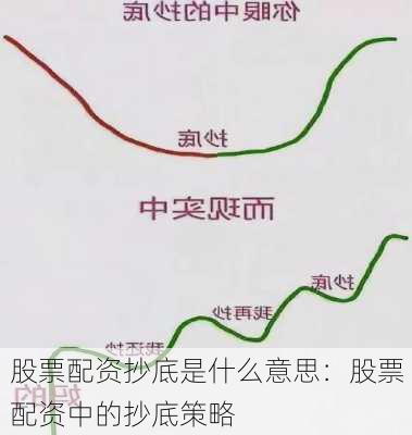 股票配资抄底是什么意思：股票配资中的抄底策略