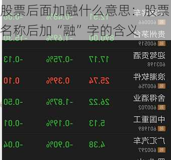 股票后面加融什么意思：股票名称后加“融”字的含义