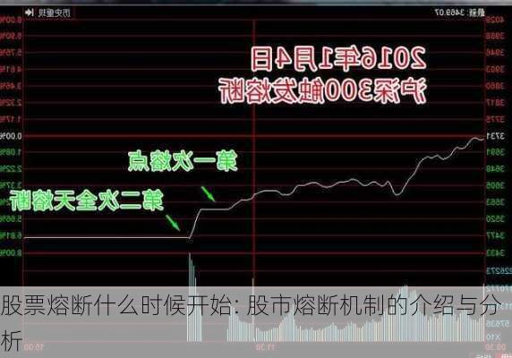 股票熔断什么时候开始: 股市熔断机制的介绍与分析