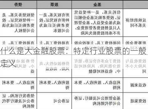 什么是大金融股票：特定行业股票的一般定义