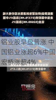 铝业股早盘普涨 中国铝业涨超6%中国宏桥涨超4%