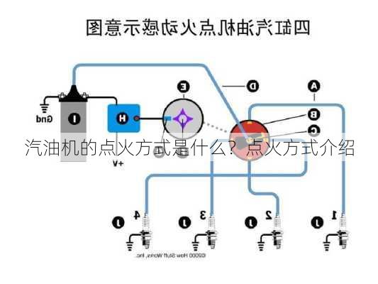 汽油机的点火方式是什么？点火方式介绍