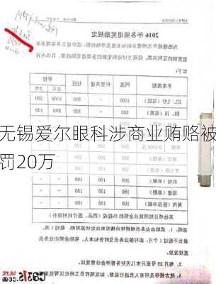 无锡爱尔眼科涉商业贿赂被罚20万