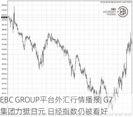 EBC GROUP平台外汇行情播报| G7集团力挺日元 日经指数仍被看好