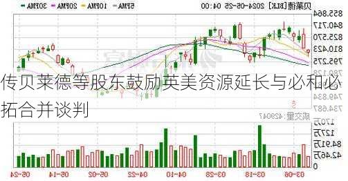 传贝莱德等股东鼓励英美资源延长与必和必拓合并谈判