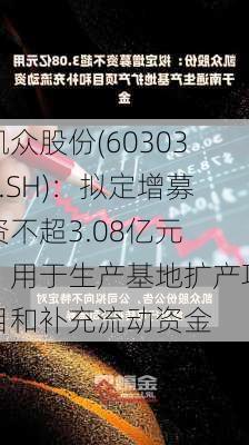 凯众股份(603037.SH)：拟定增募资不超3.08亿元 ，用于生产基地扩产项目和补充流动资金