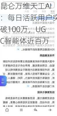 昆仑万维天工AI：每日活跃用户突破100万，UGC智能体近百万