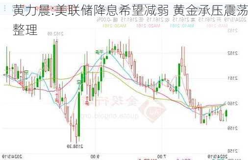 黄力晨:美联储降息希望减弱 黄金承压震荡整理