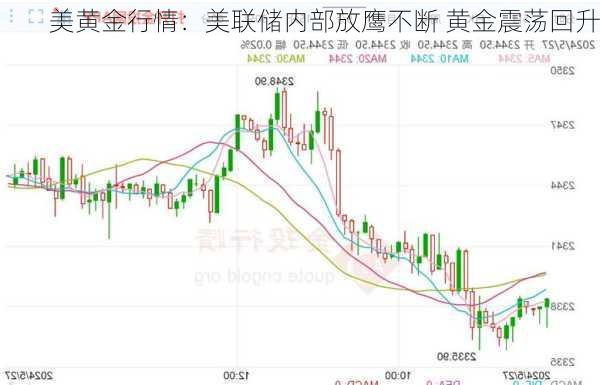 美黄金行情：美联储内部放鹰不断 黄金震荡回升