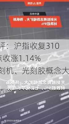 收评：沪指收复3100点收涨1.14% 光刻机、光刻胶概念大涨