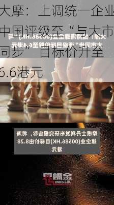 大摩：上调统一企业中国评级至“与大市同步” 目标价升至6.6港元