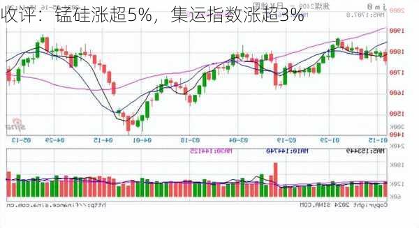 收评：锰硅涨超5%，集运指数涨超3%