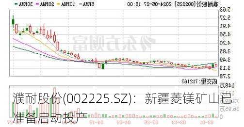 濮耐股份(002225.SZ)：新疆菱镁矿山已准备启动投产