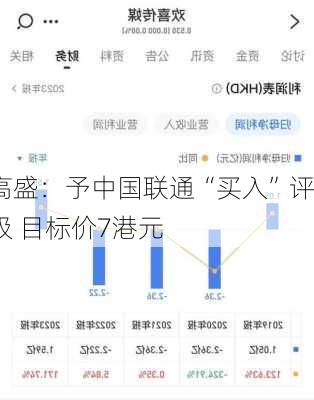 高盛：予中国联通“买入”评级 目标价7港元