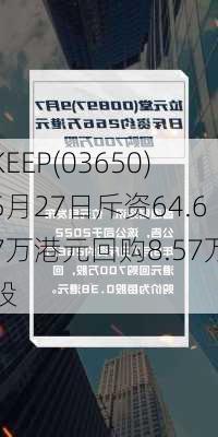 KEEP(03650)5月27日斥资64.67万港元回购8.57万股