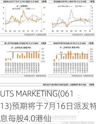 UTS MARKETING(06113)预期将于7月16日派发特别股息每股4.0港仙