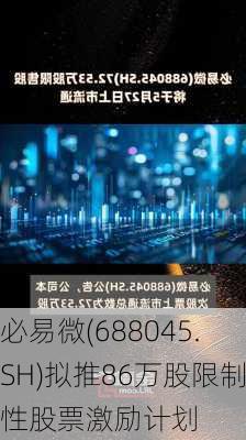 必易微(688045.SH)拟推86万股限制性股票激励计划