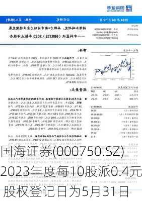 国海证券(000750.SZ)2023年度每10股派0.4元 股权登记日为5月31日