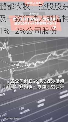 鹏都农牧：控股股东及一致行动人拟增持1%—2%公司股份