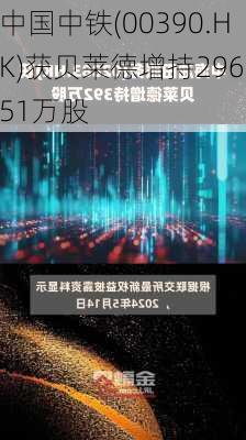 中国中铁(00390.HK)获贝莱德增持296.51万股