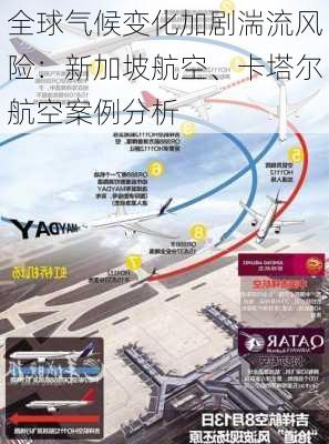 全球气候变化加剧湍流风险：新加坡航空、卡塔尔航空案例分析