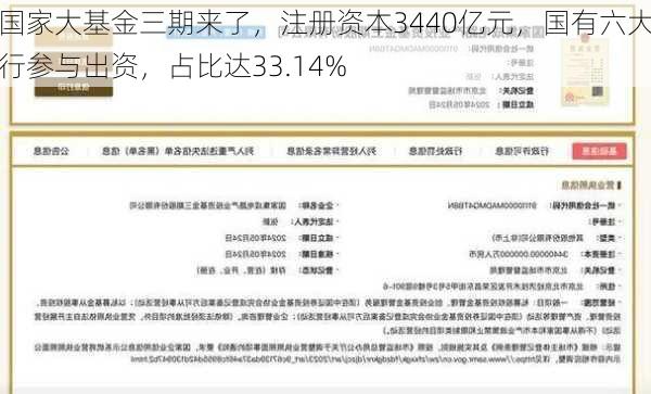 国家大基金三期来了，注册资本3440亿元，国有六大行参与出资，占比达33.14%