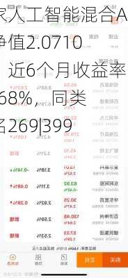 万家人工智能混合A：净值2.0710元，近6个月收益率12.68%，同类排名269|3999