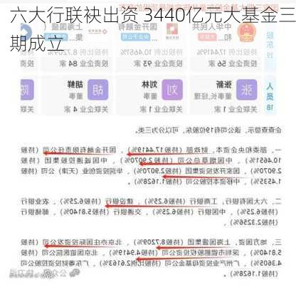 六大行联袂出资 3440亿元大基金三期成立