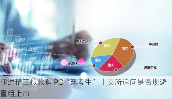 亚通精工拟收购IPO“弃考生” 上交所追问是否规避重组上市