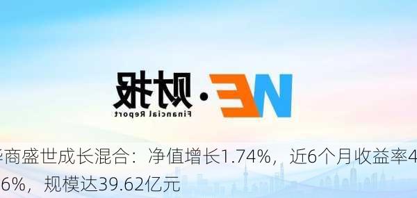 华商盛世成长混合：净值增长1.74%，近6个月收益率4.86%，规模达39.62亿元