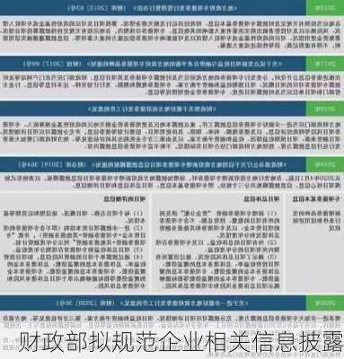 财政部拟规范企业相关信息披露