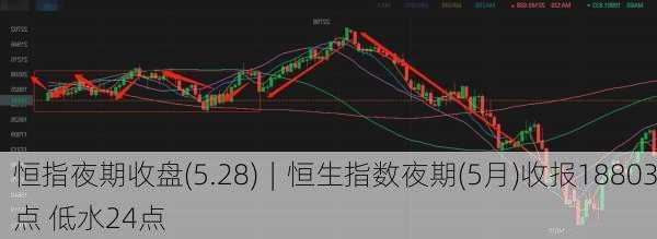 恒指夜期收盘(5.28)︱恒生指数夜期(5月)收报18803点 低水24点