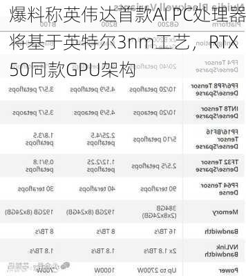 爆料称英伟达首款AI PC处理器将基于英特尔3nm工艺，RTX 50同款GPU架构