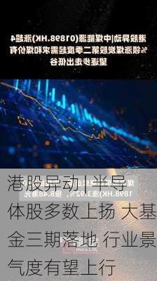 港股异动 | 半导体股多数上扬 大基金三期落地 行业景气度有望上行