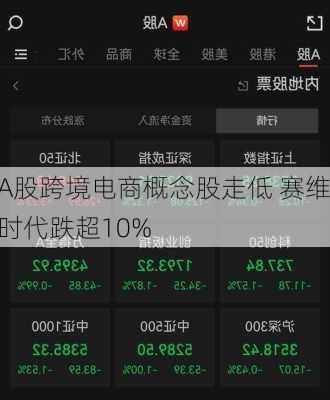 A股跨境电商概念股走低 赛维时代跌超10%