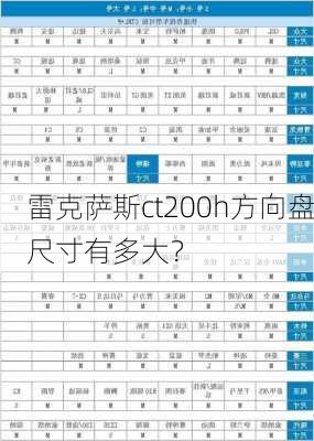 雷克萨斯ct200h方向盘尺寸有多大？