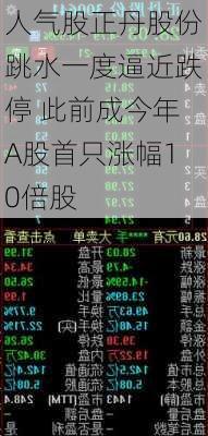 人气股正丹股份跳水一度逼近跌停 此前成今年A股首只涨幅10倍股